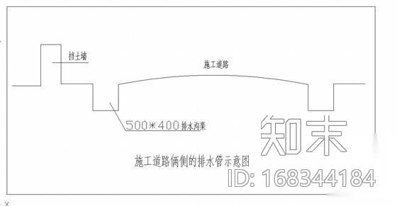 某工业园施工现场给排水消防平面图施工图下载【ID:168344184】