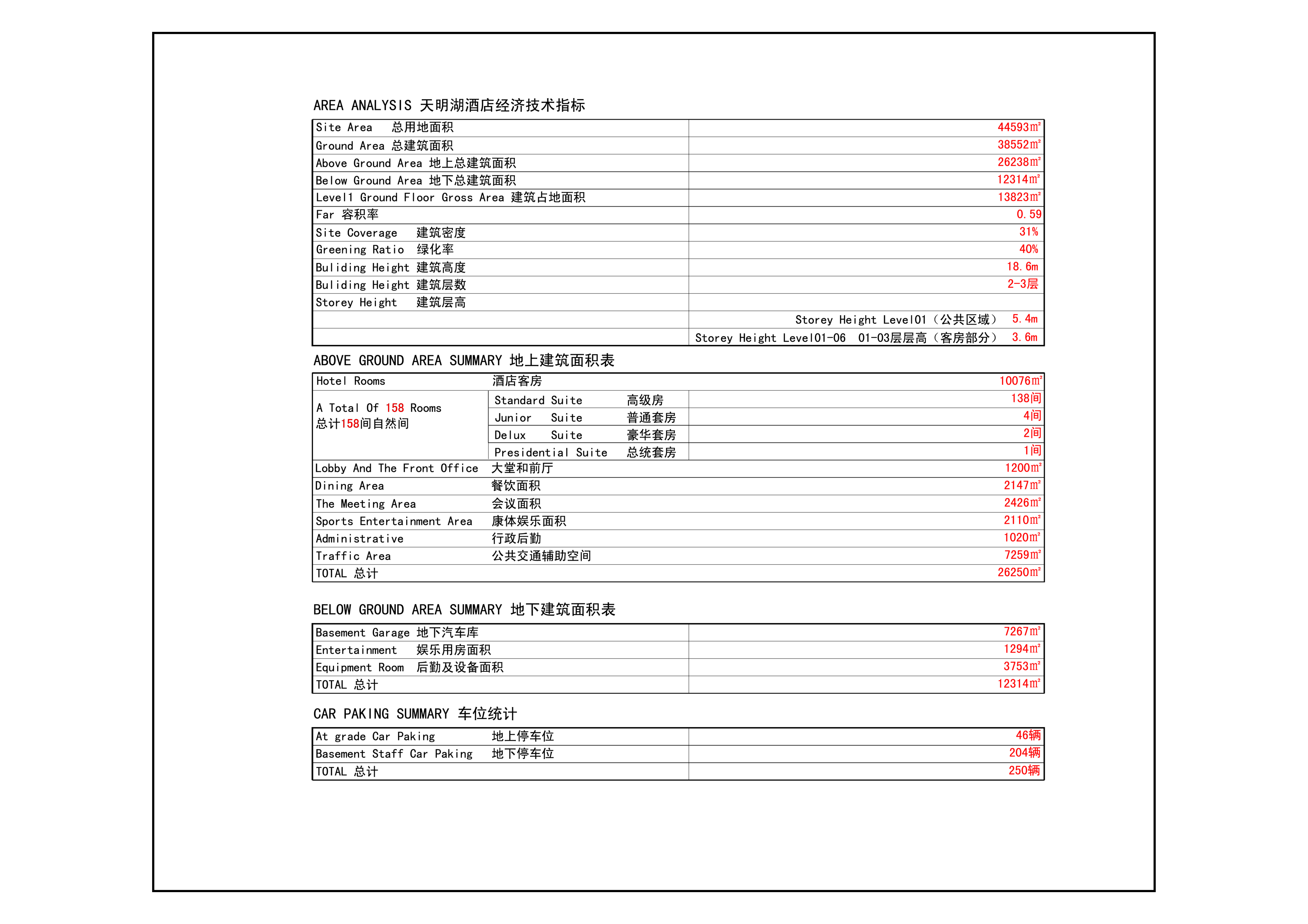 宁波湖景精品酒店高清效果图+规划设计方案施工图下载【ID:165621142】