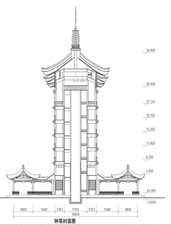 [江西]传统中式风格特色田园农庄小镇建筑设计方案文本cad施工图下载【ID:165154110】