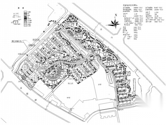 某航运新村高层住宅区规划及单体设计方案图cad施工图下载【ID:167533157】