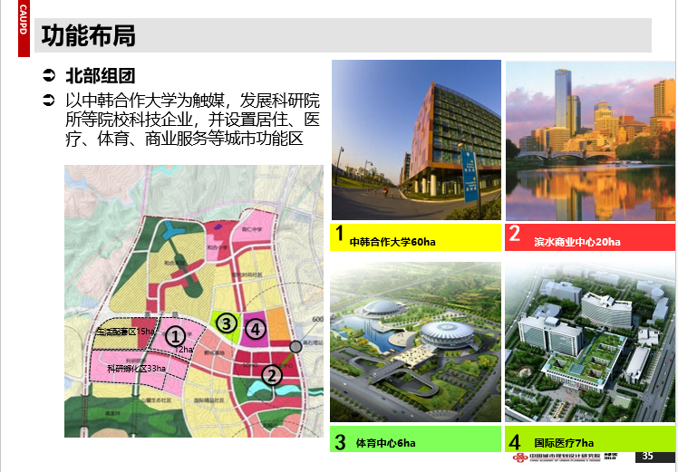 [重庆]两江新区中韩产业园城市设计方案文本cad施工图下载【ID:166818193】