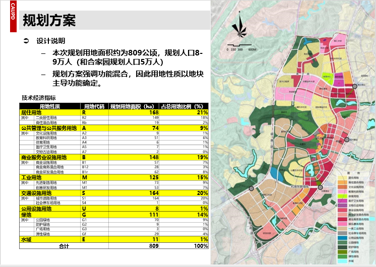 [重庆]两江新区中韩产业园城市设计方案文本cad施工图下载【ID:166818193】