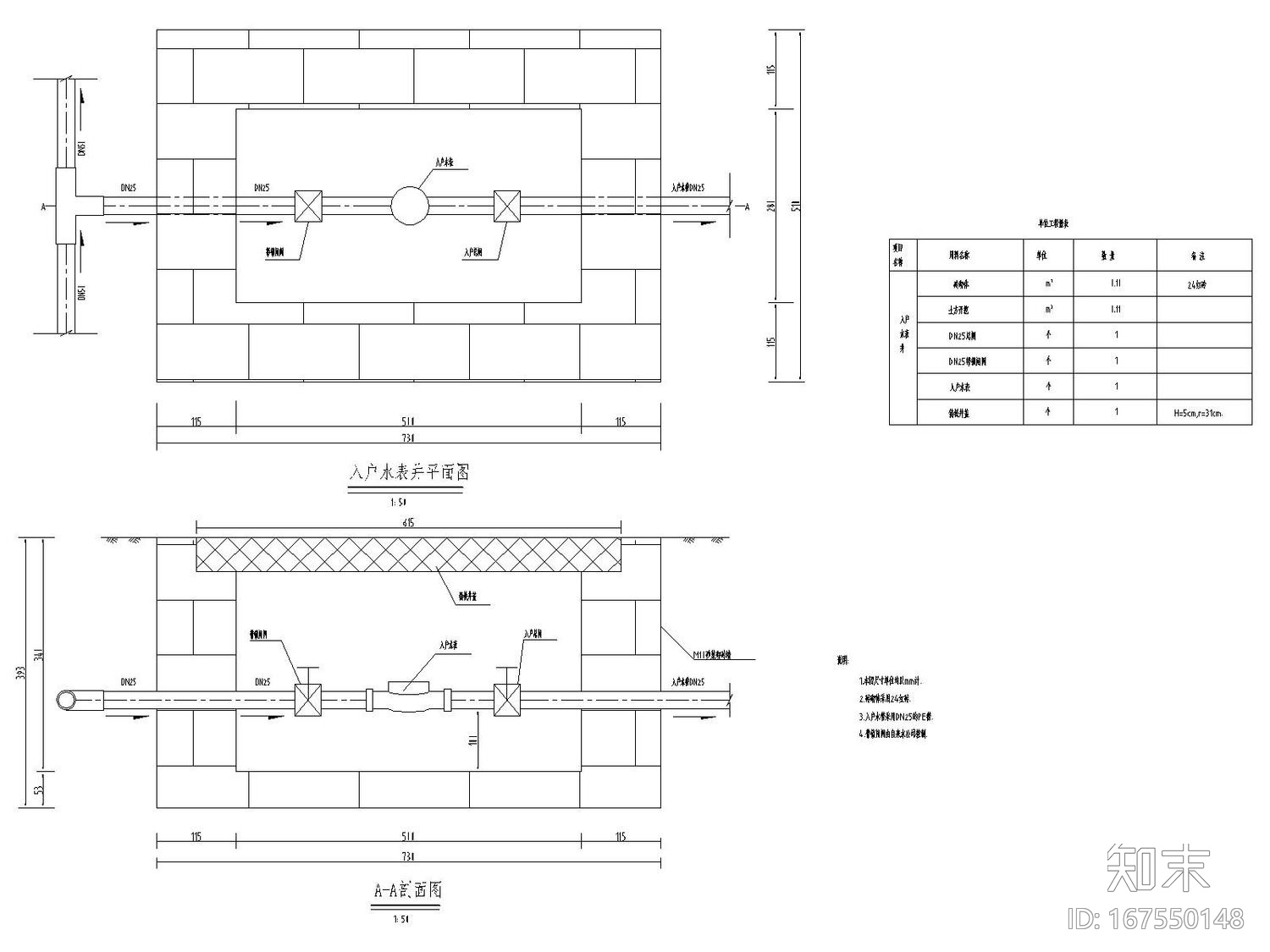 [浏阳]镇级饮水厂安全供水工程给水施工图及工程量统计...cad施工图下载【ID:167550148】