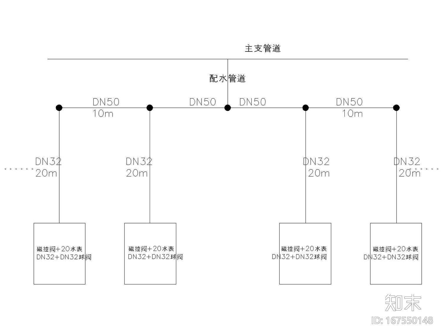 [浏阳]镇级饮水厂安全供水工程给水施工图及工程量统计...cad施工图下载【ID:167550148】