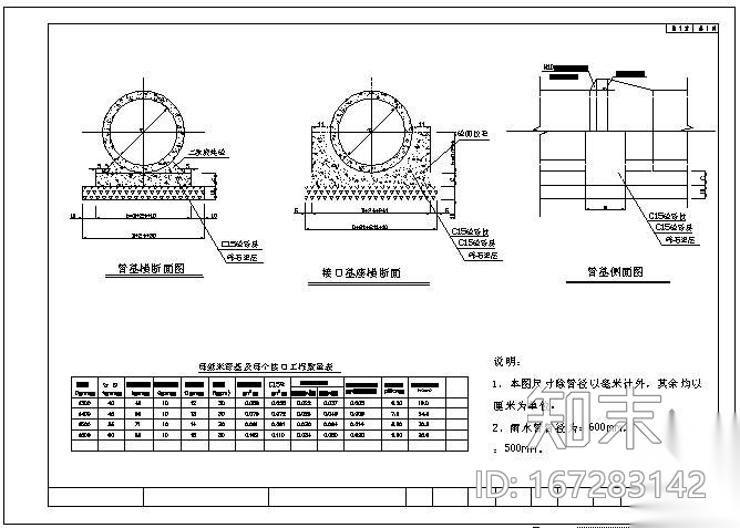 云南地区雨、污水检查井详图cad施工图下载【ID:167283142】