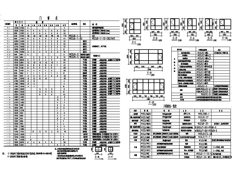 [宁夏]大型新中式小区多层住宅楼施工图（全专业图纸）cad施工图下载【ID:165946113】