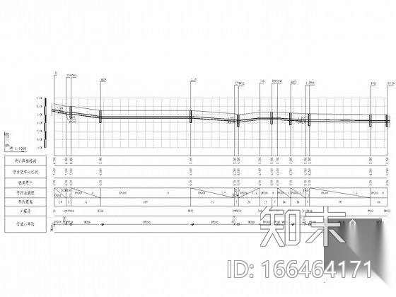 [广东]30000米市政管道给水工程给排水施工图cad施工图下载【ID:166464171】