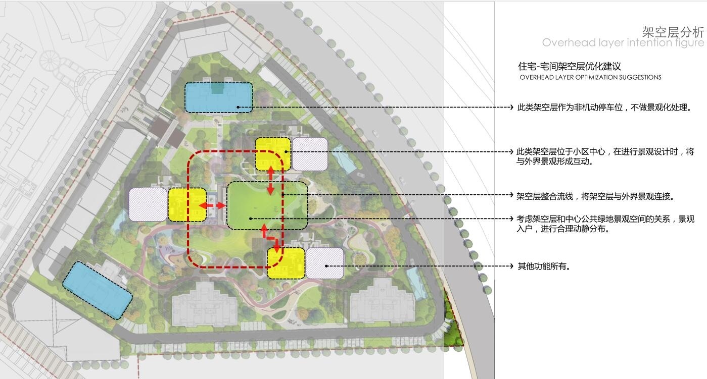 [安徽]合肥庐阳区周湾项目景观概念方案文本（PDF+93页...cad施工图下载【ID:161078148】