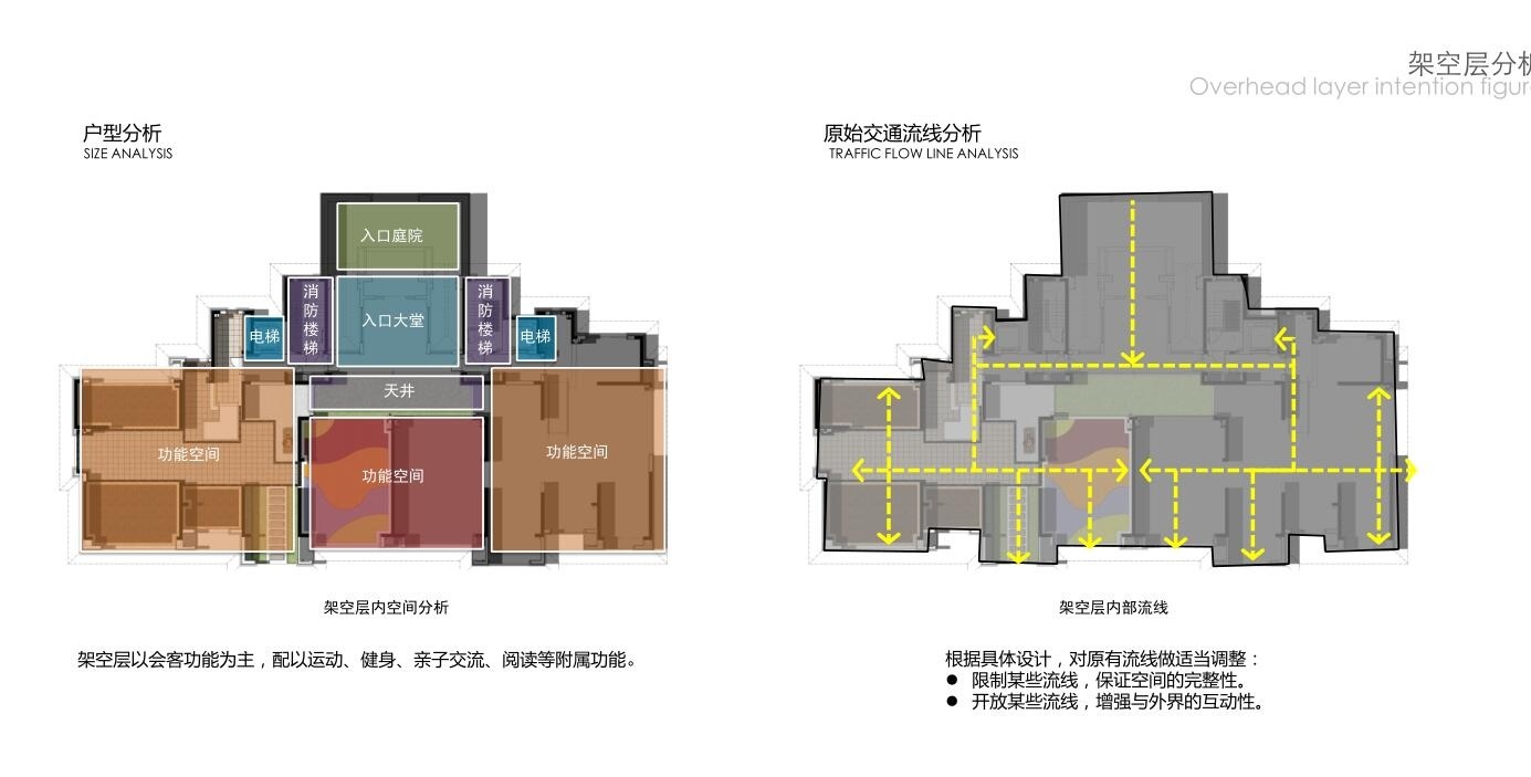 [安徽]合肥庐阳区周湾项目景观概念方案文本（PDF+93页...cad施工图下载【ID:161078148】