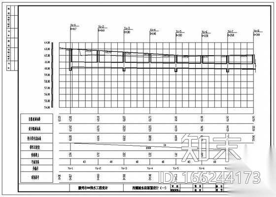 滕州某市政道路排水设计图cad施工图下载【ID:166244173】