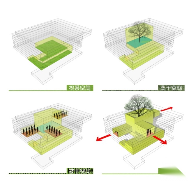 [天津]南开大学图书馆建筑设计全套方案文本(JPG+CAD)施工图下载【ID:160723121】