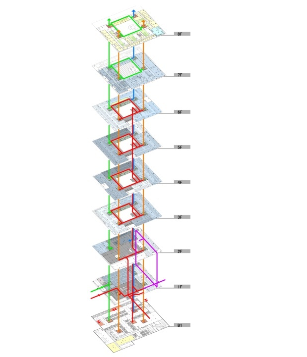 [天津]南开大学图书馆建筑设计全套方案文本(JPG+CAD)施工图下载【ID:160723121】