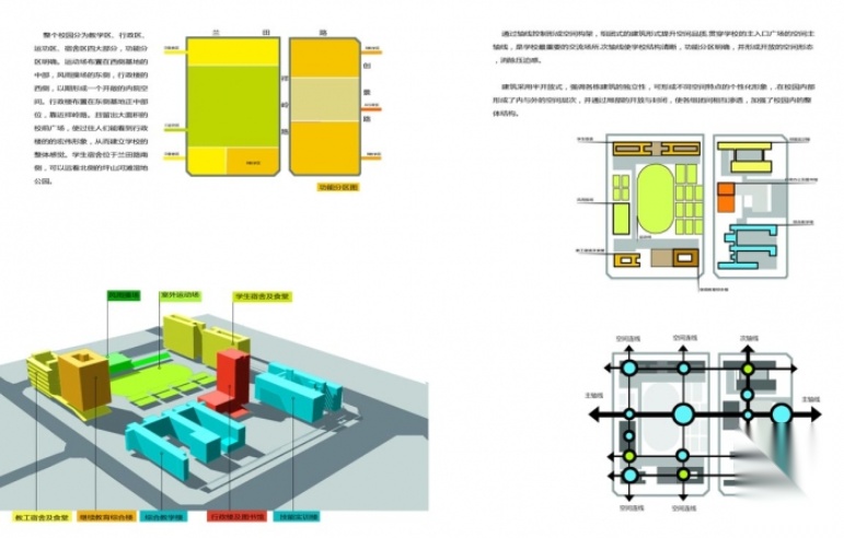 [深圳]现代校园规划及建筑设计方案文本cad施工图下载【ID:165159166】