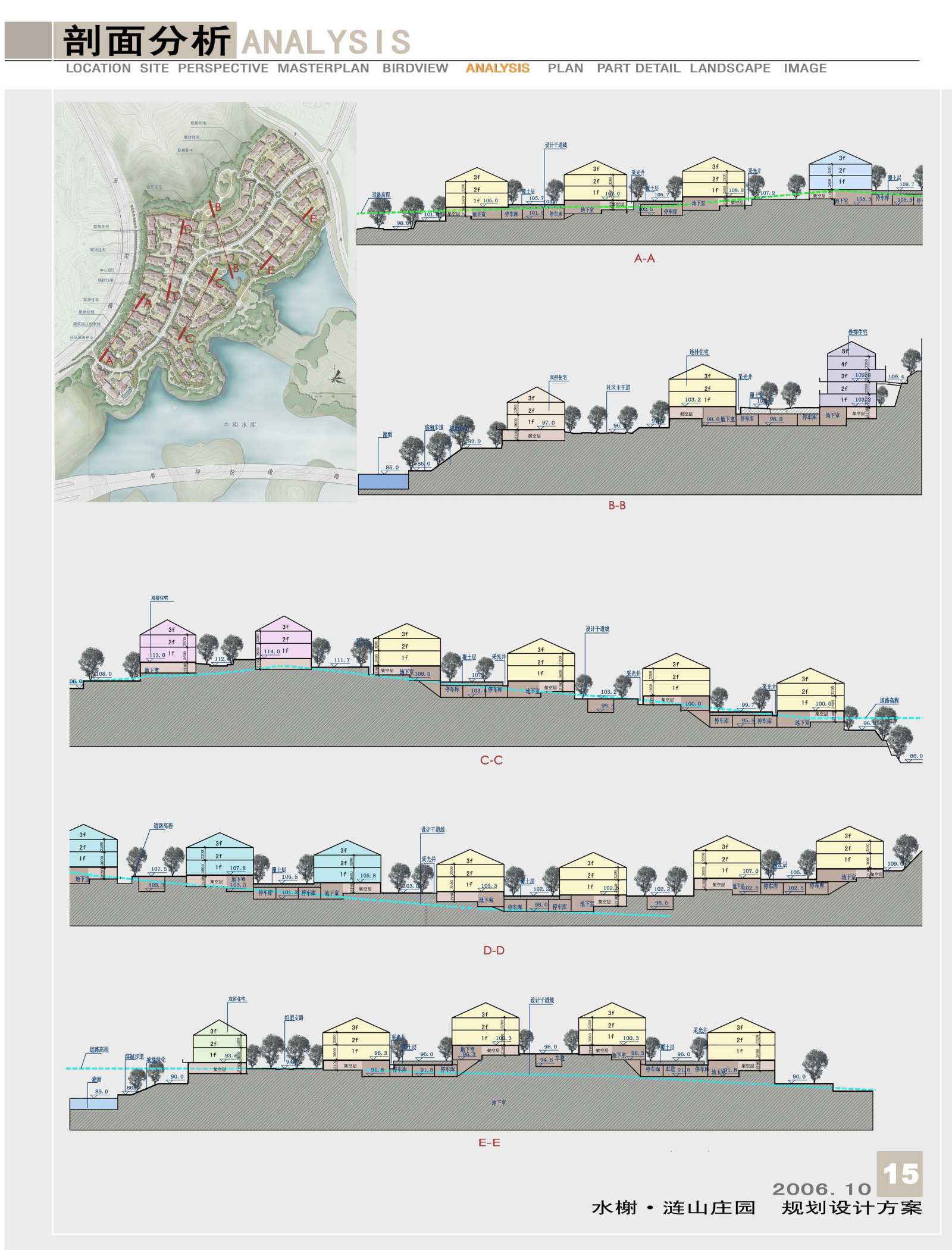 [深圳]欧陆风格庄园别墅区规划建筑设计方案cad施工图下载【ID:151522173】