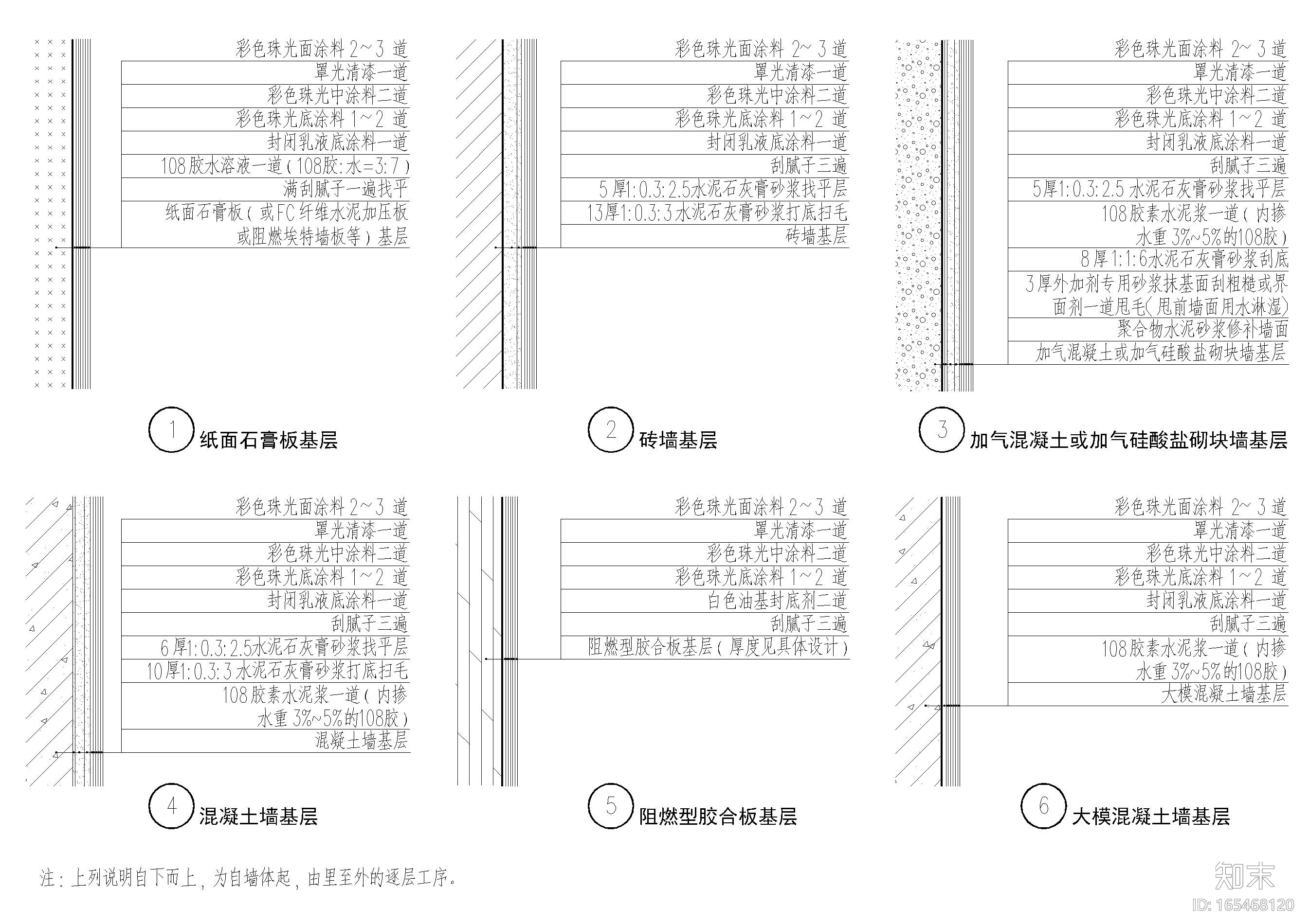 设计院标准图集 -墙面涂料工程做法cad施工图下载【ID:165468120】
