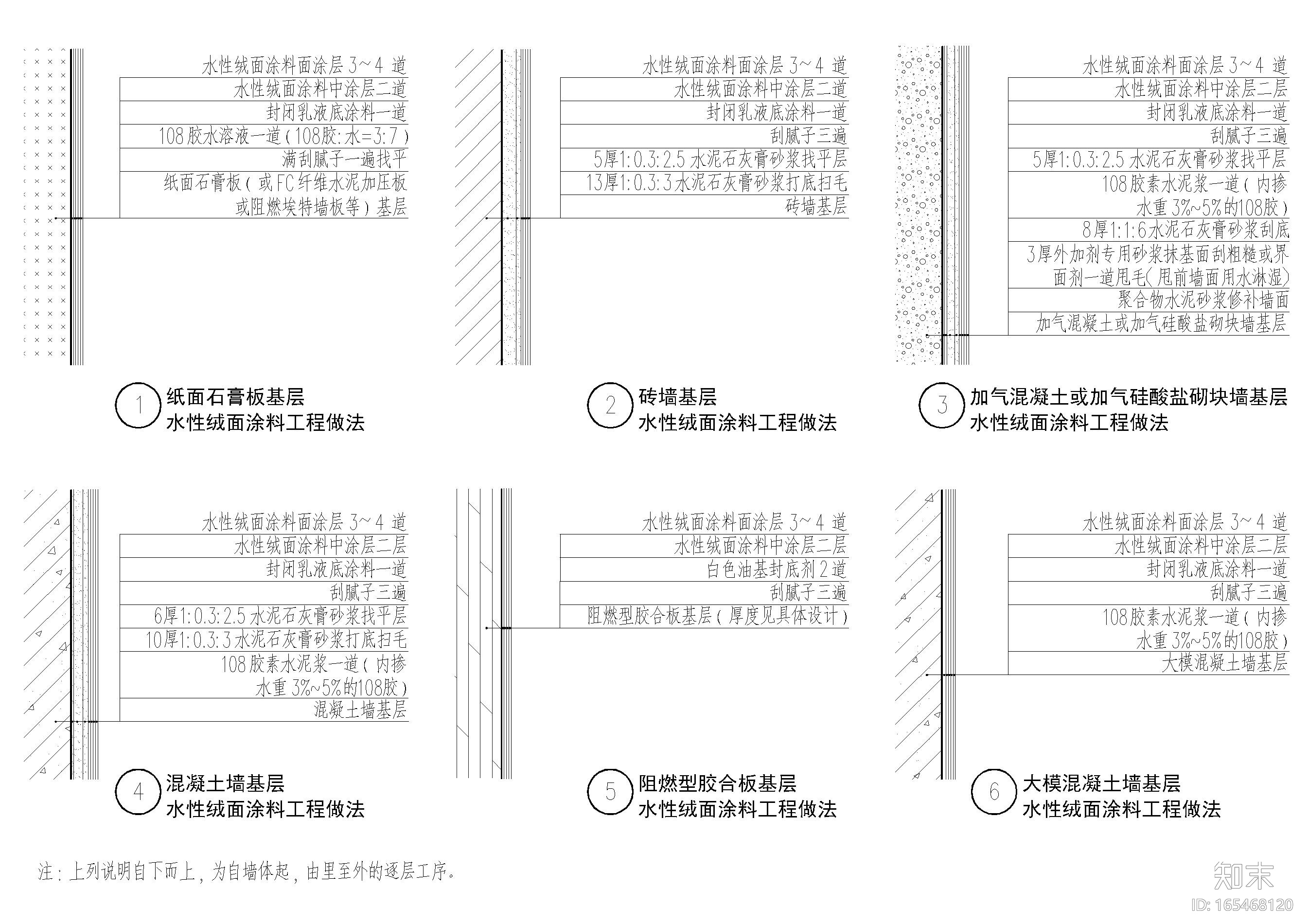 设计院标准图集 -墙面涂料工程做法施工图下载【ID:165468120】