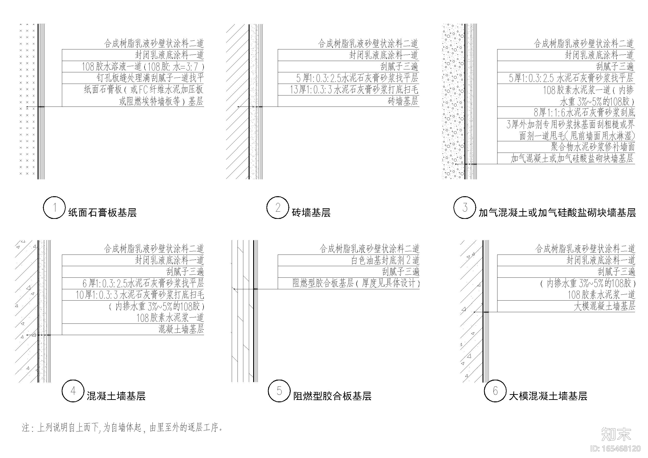 设计院标准图集 -墙面涂料工程做法cad施工图下载【ID:165468120】