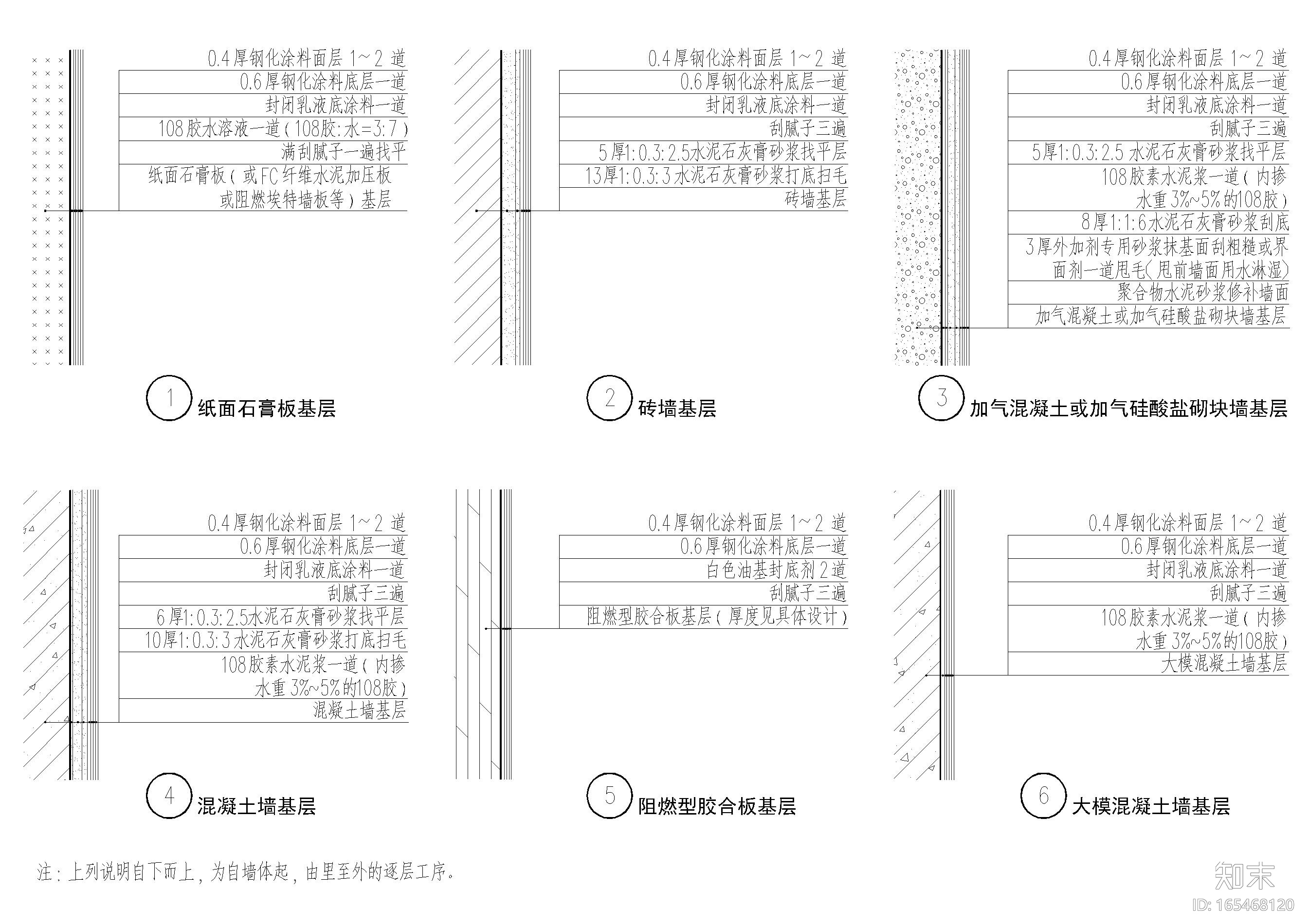 设计院标准图集 -墙面涂料工程做法cad施工图下载【ID:165468120】