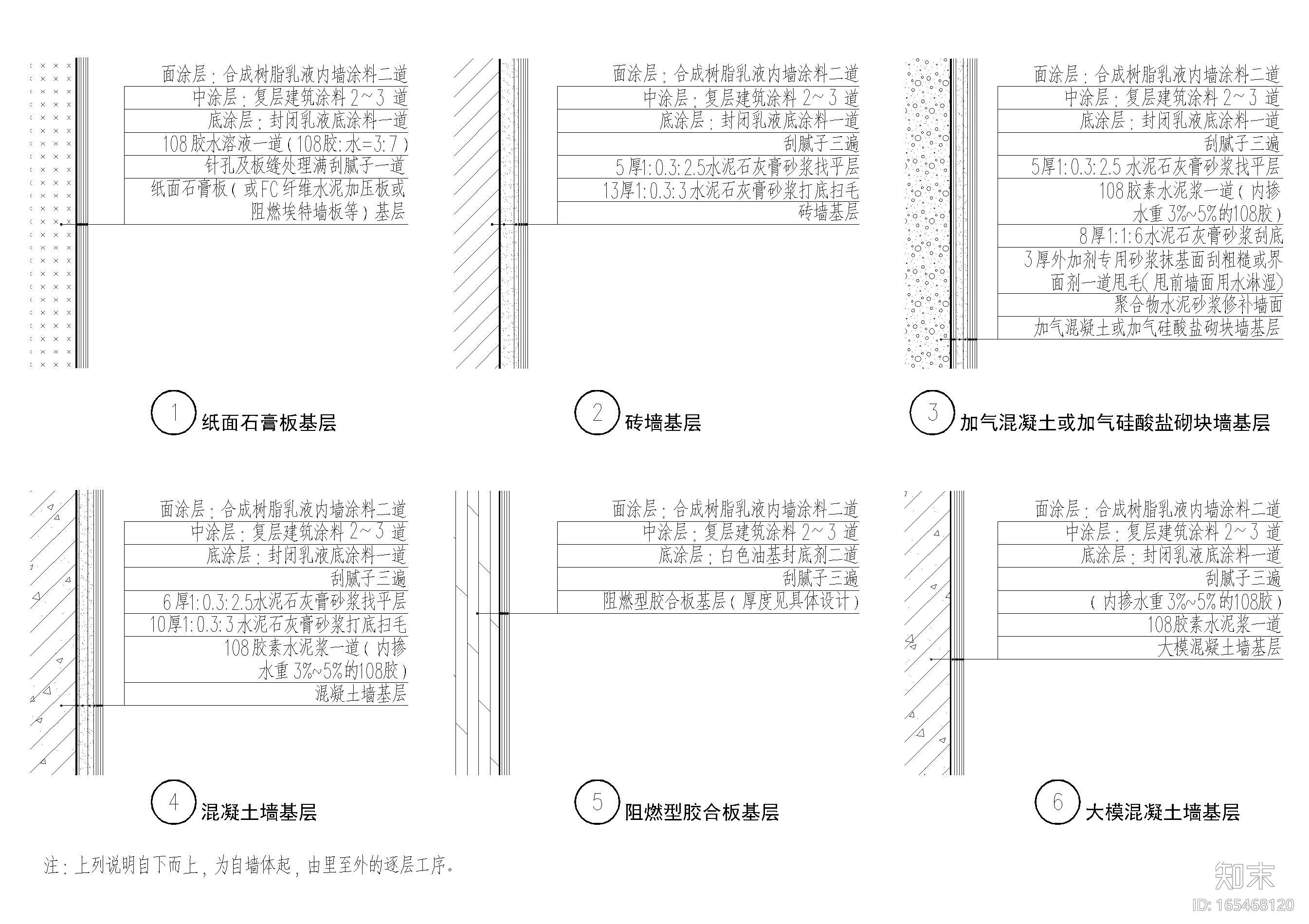 设计院标准图集 -墙面涂料工程做法cad施工图下载【ID:165468120】