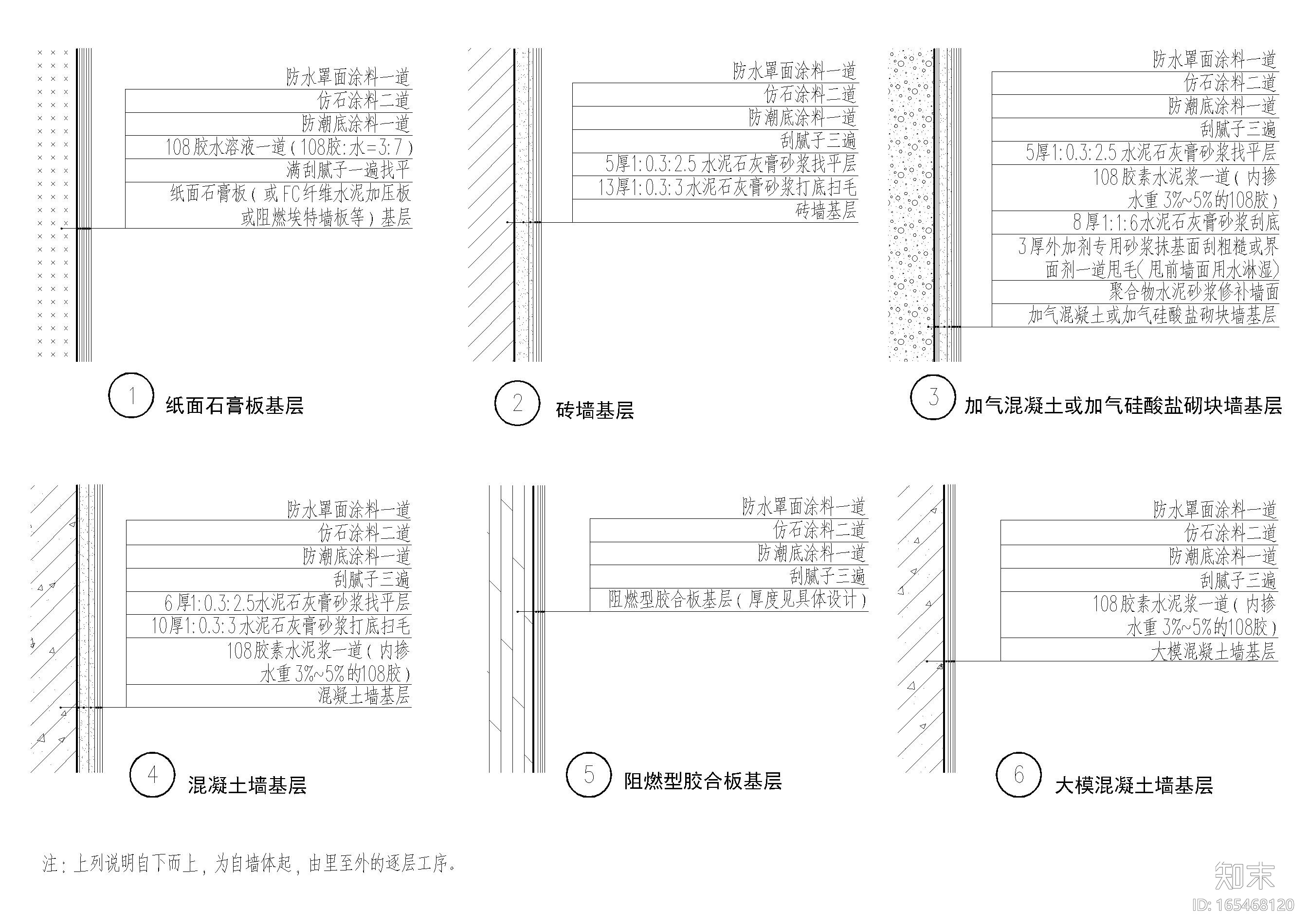 设计院标准图集 -墙面涂料工程做法cad施工图下载【ID:165468120】