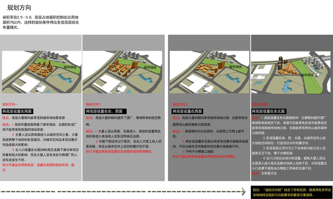 现代风格企业办公楼综合体地块规划及单体建筑设计方案...施工图下载【ID:167373124】