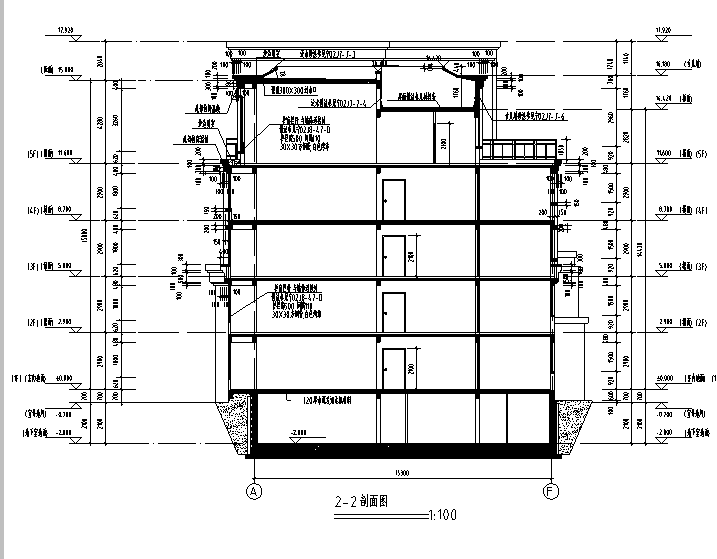 [宁夏]多层剪力墙结构联排式住宅建筑施工图（含全专业图...施工图下载【ID:149777152】