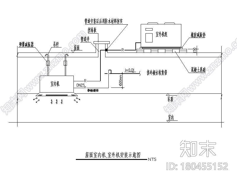 [广东]双子楼会所暖通_空调通风设计施工图cad施工图下载【ID:180455152】