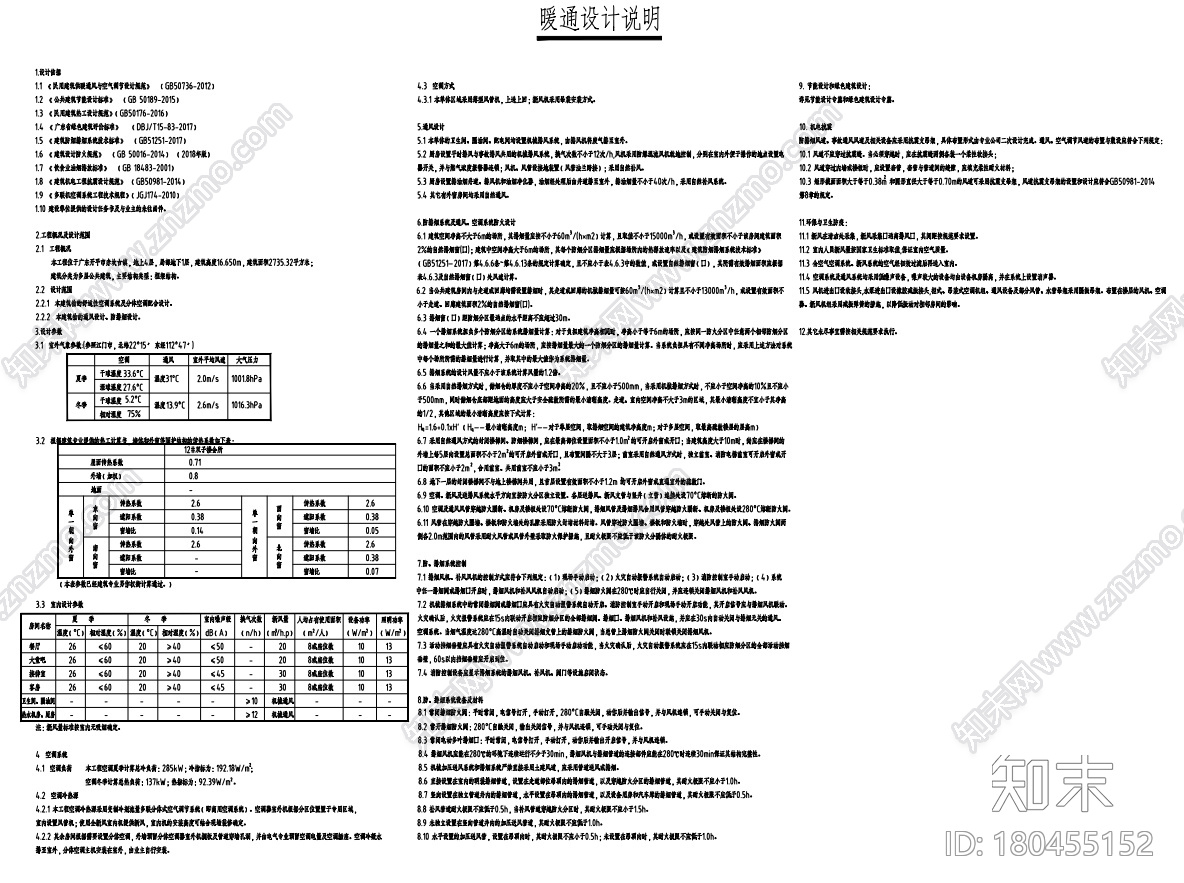 [广东]双子楼会所暖通_空调通风设计施工图cad施工图下载【ID:180455152】