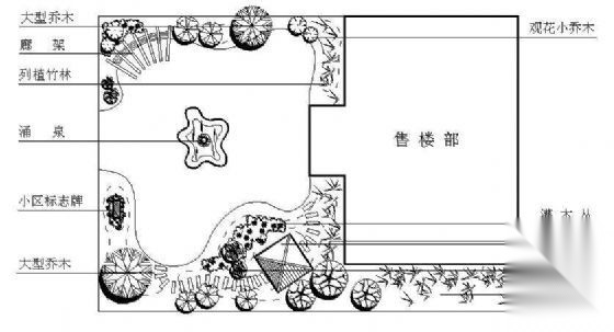 某小区售楼部前庭景观设计平面图cad施工图下载【ID:161118168】