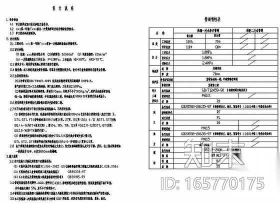 某印染厂宿舍室外供热管网施工图cad施工图下载【ID:165770175】