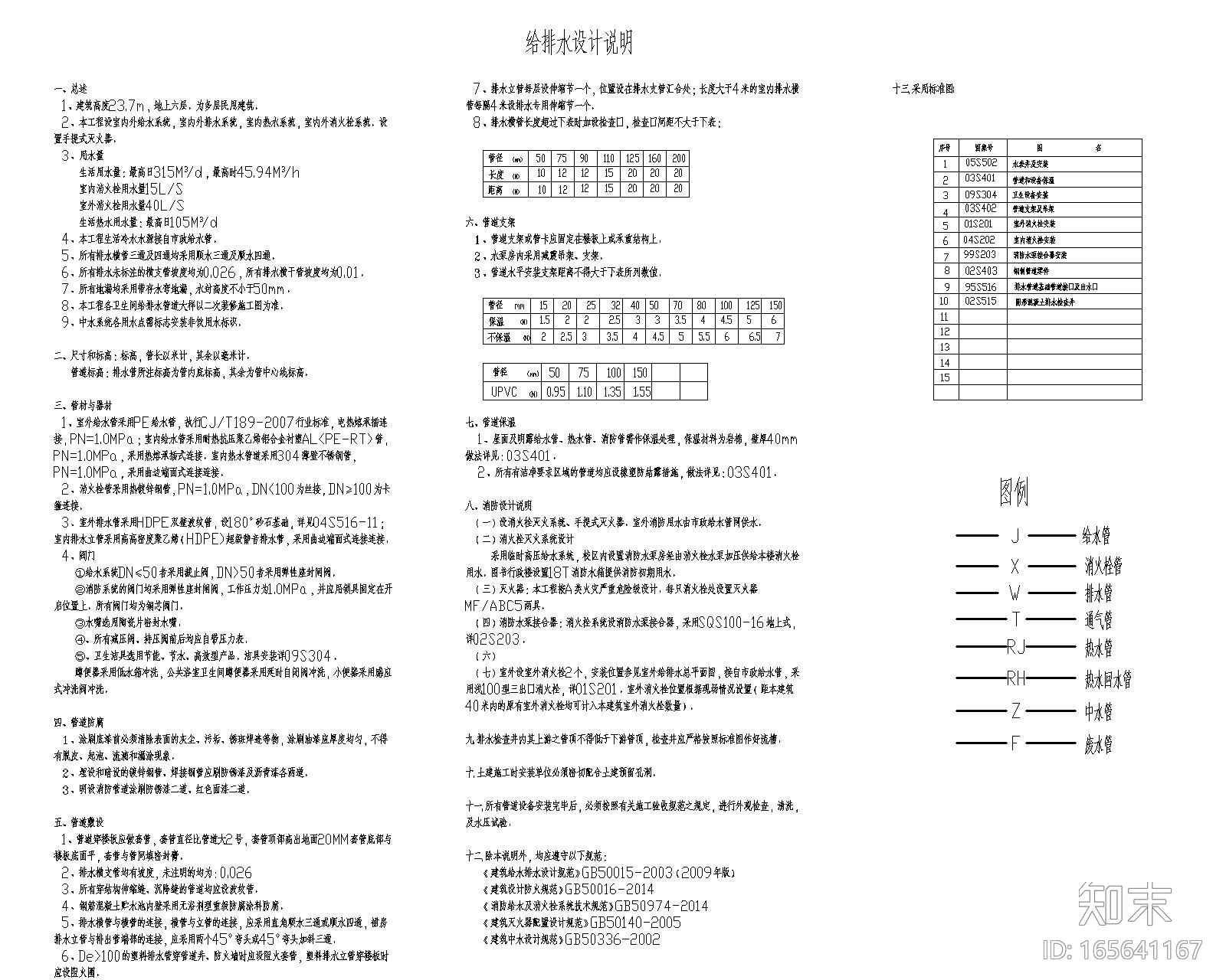 贵州某学院学生宿舍给排水施工图cad施工图下载【ID:165641167】