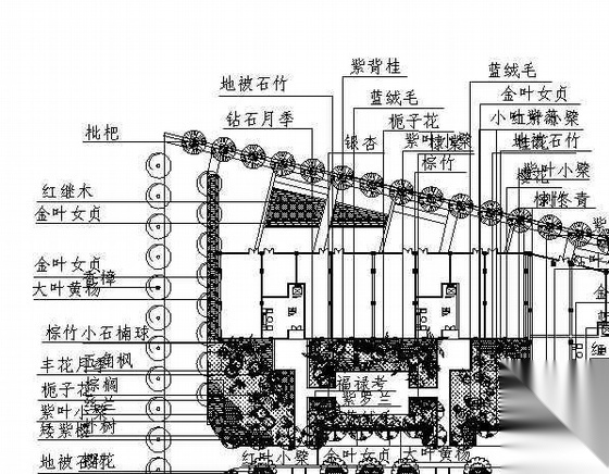 平顶山某小区景观绿化图纸施工图下载【ID:161104179】