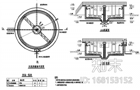 陕西某污水厂cass工艺施工图cad施工图下载【ID:168153152】