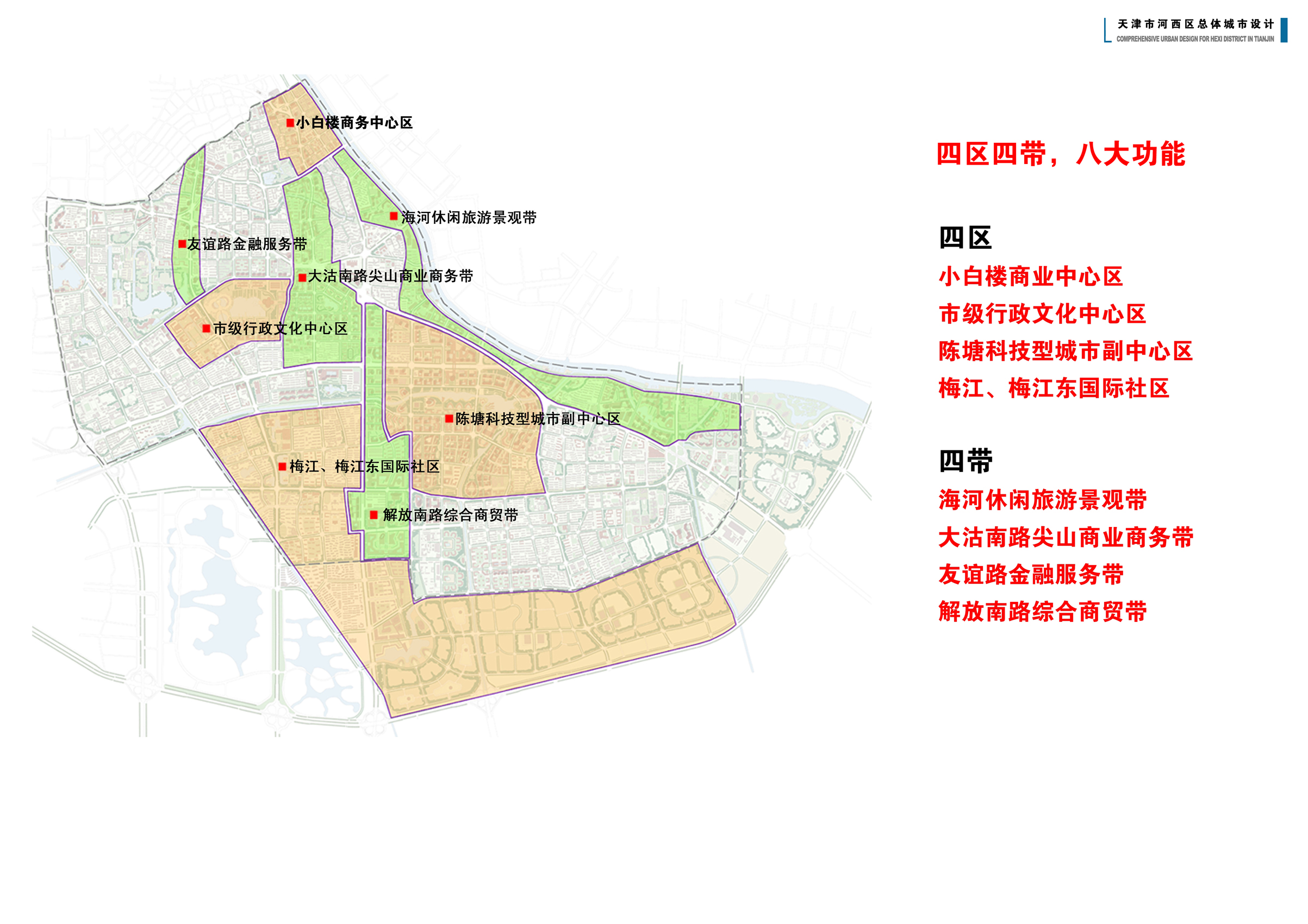 [天津]河西区总体城市设计方案文本cad施工图下载【ID:166560170】