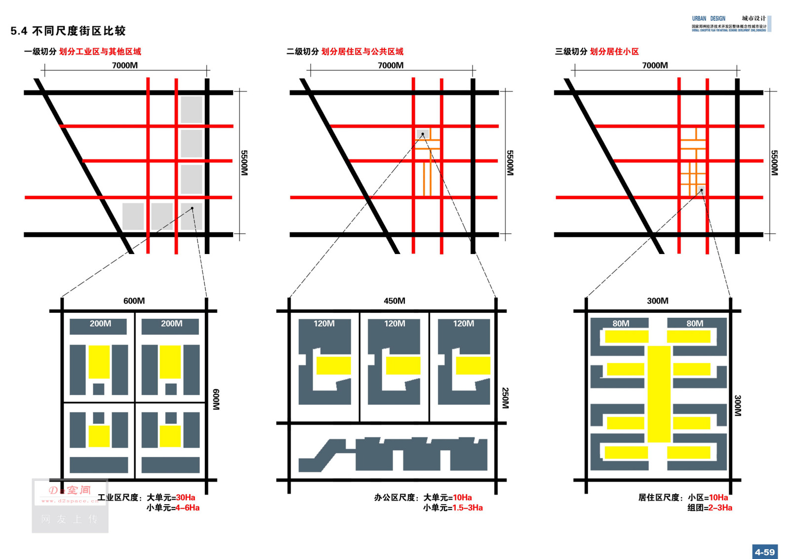 [河南]郑州经济技术开发区整体城市设计方案文本cad施工图下载【ID:151728189】