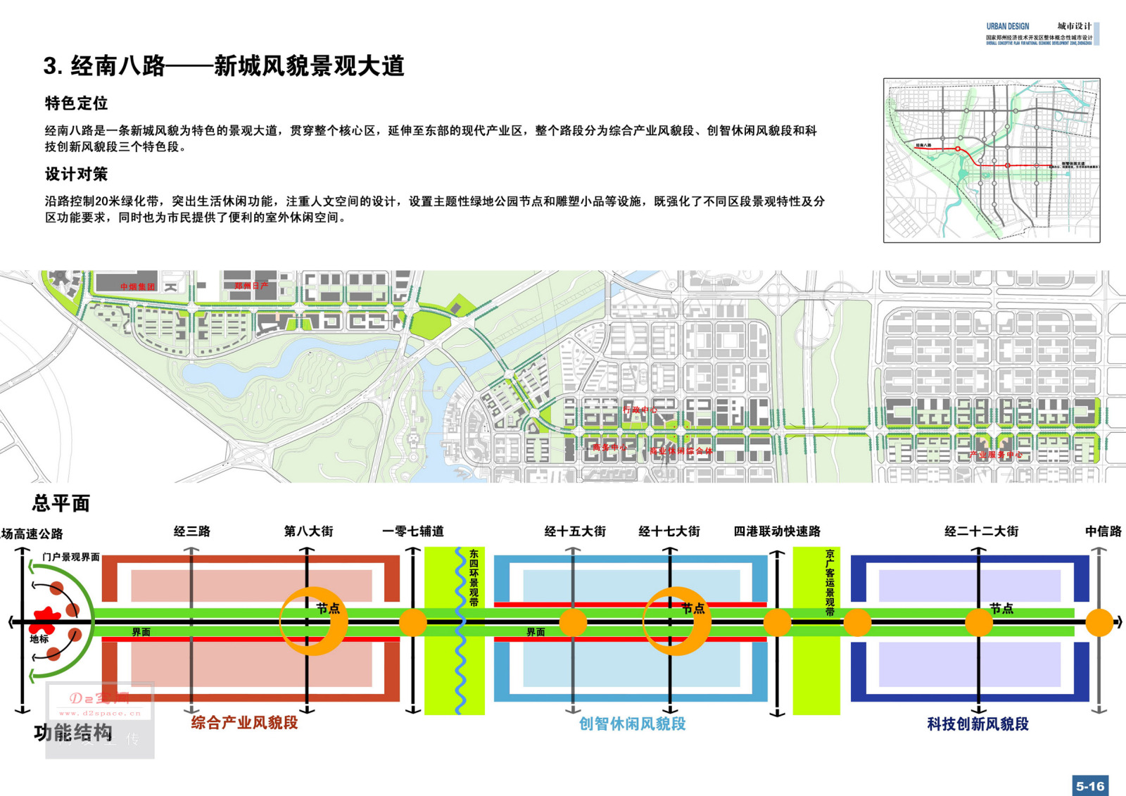 [河南]郑州经济技术开发区整体城市设计方案文本cad施工图下载【ID:151728189】