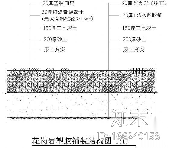 花岗岩塑胶铺装结构图cad施工图下载【ID:166249158】