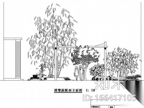 别墅庭院园林绿化工程施工图cad施工图下载【ID:166417105】