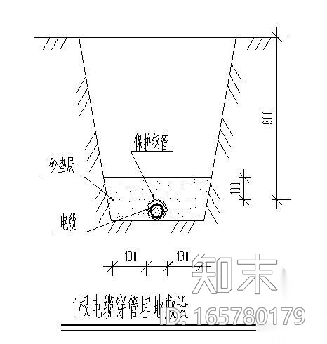 电气工程电缆沟、管安装大样图cad施工图下载【ID:165780179】