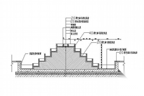 某商住楼景观工程全套施工图施工图下载【ID:161104106】