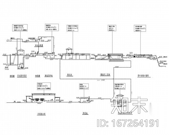 [湖南]污水处理厂全套施工图纸施工图下载【ID:167264191】