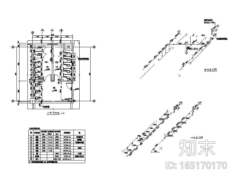 3万平方仓库给排水_消防系统设计施工图cad施工图下载【ID:165170170】