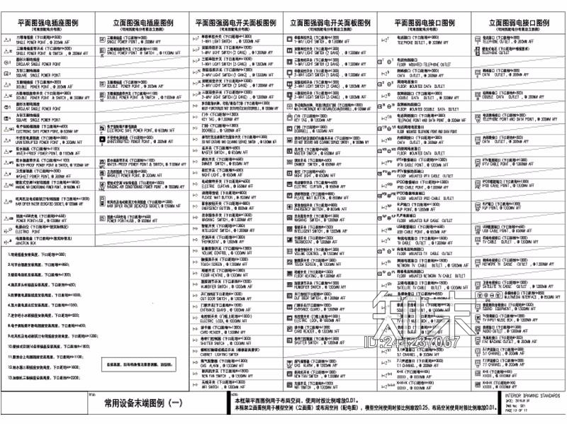 集艾设计-室内设计各种开关面板及常用设备末端图例CAD平立面cad施工图下载【ID:244237067】