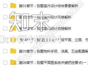 KSD高端别墅工装施工图综合技法CAD施工图深化教程施工图下载【ID:147417064】