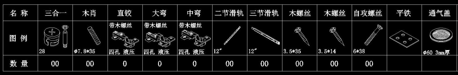 五金配件汇总CAD图库施工图下载【ID:931496086】