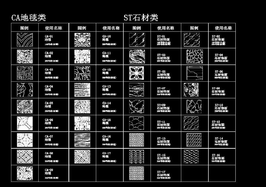 CAD填充图案施工图下载【ID:231089124】