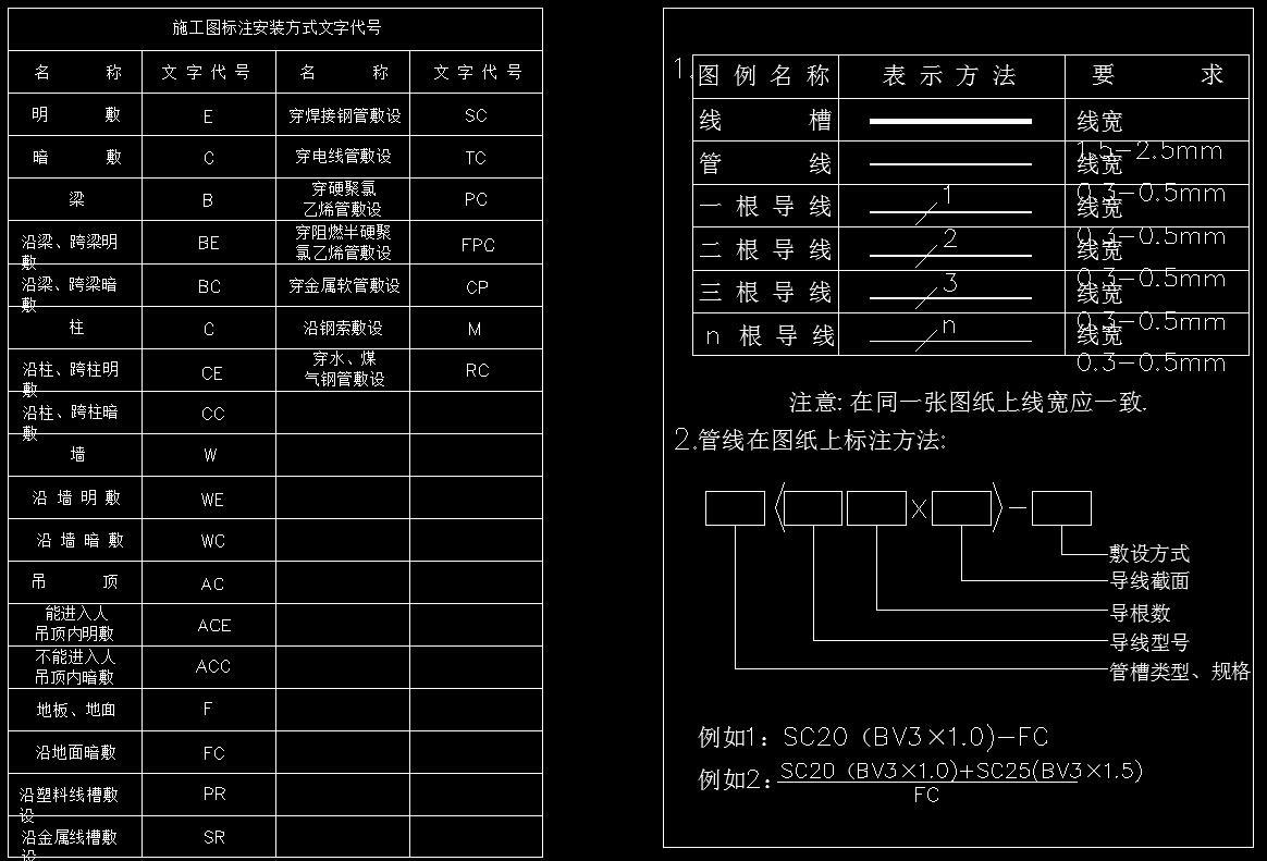 弱电CAD图例施工图下载【ID:232986123】