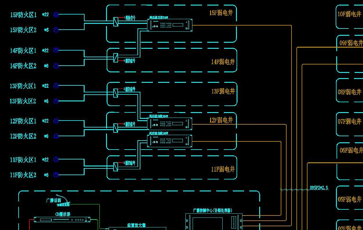 背景音乐及公共广播系统图模板CAD弱电智能化施工图下载【ID:230492166】