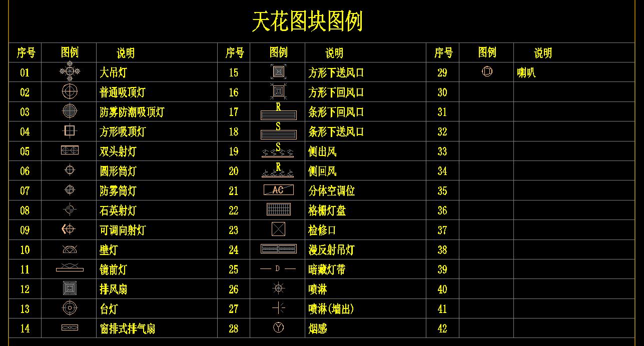 室内设计标准文字图例施工图下载