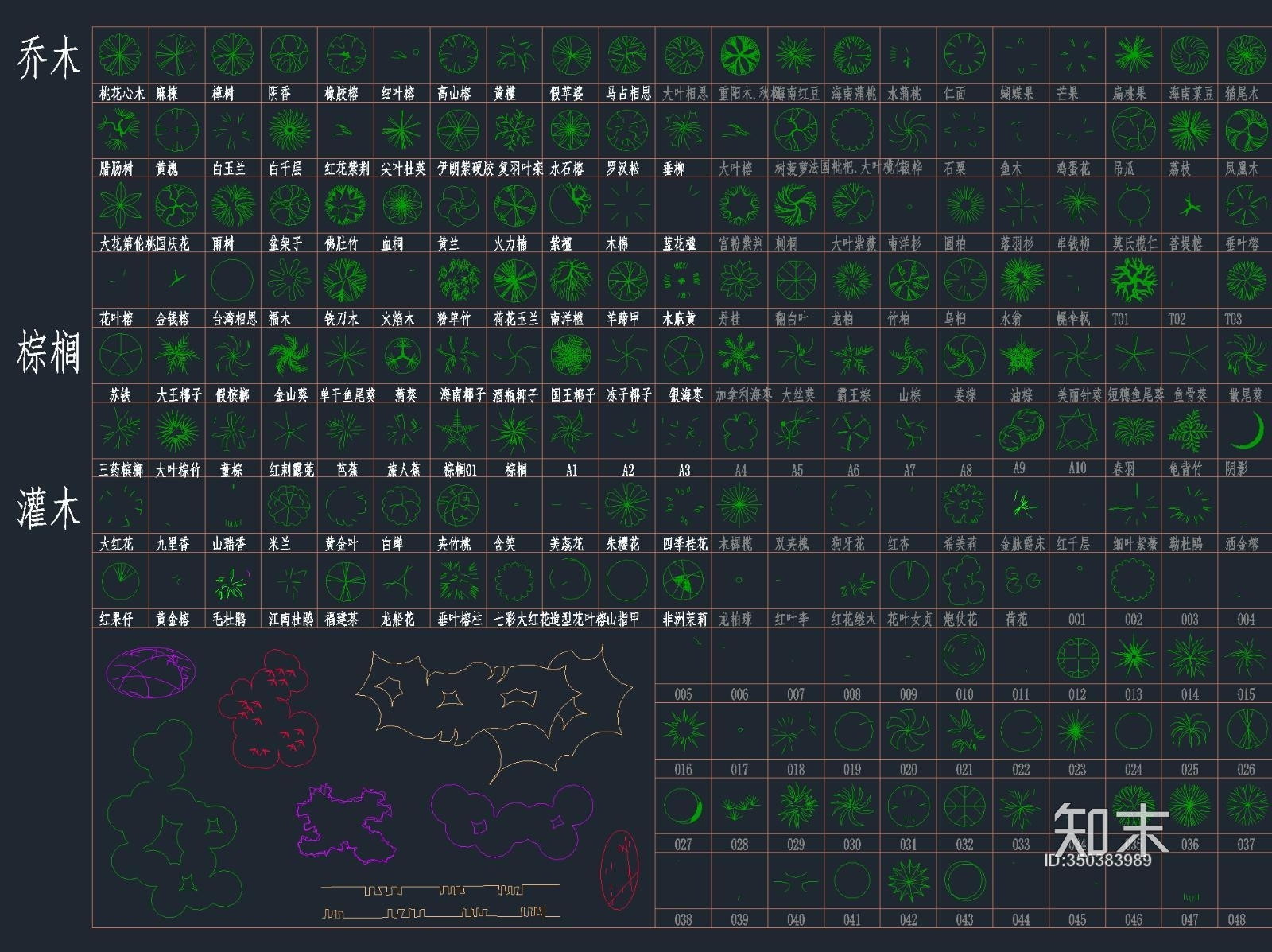 园林植被CAD图块施工图下载【ID:350383989】